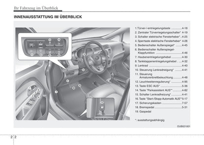 2016-2017 Kia Rio Owner's Manual | German