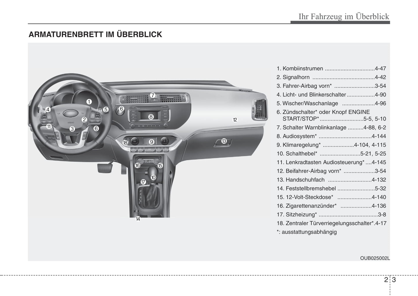 2016-2017 Kia Rio Owner's Manual | German