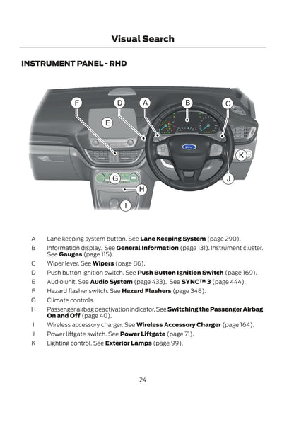 2020-2021 Ford Puma Bedienungsanleitung | Englisch