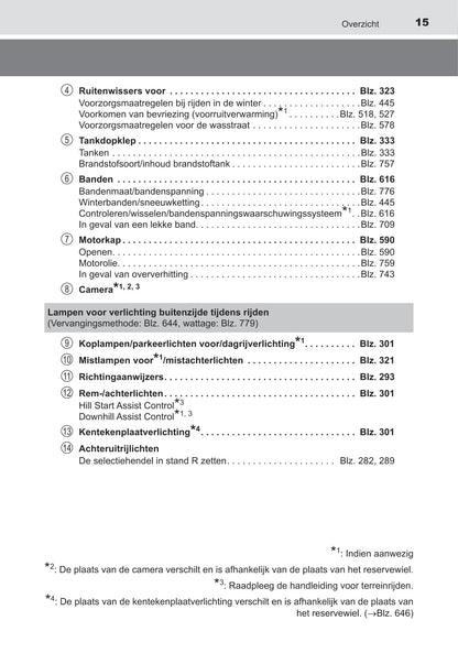 2021-2022 Toyota Land Cruiser Owner's Manual | Dutch