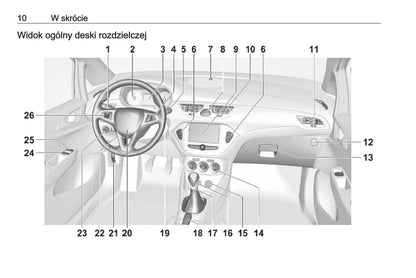 2019 Opel Corsa Bedienungsanleitung | Polnisch