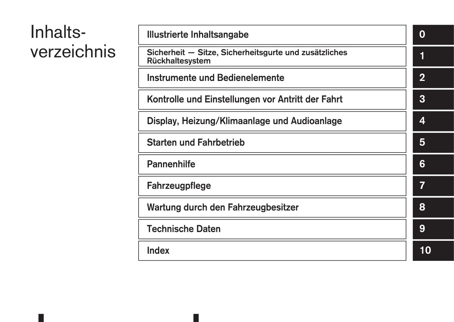 2017-2018 Renault Alaskan Bedienungsanleitung | Deutsch