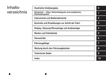 2017-2018 Renault Alaskan Bedienungsanleitung | Deutsch