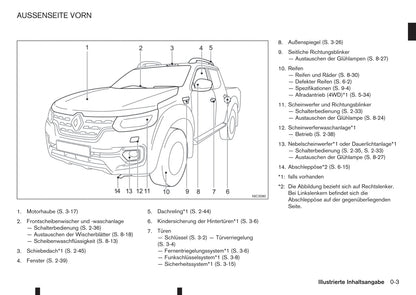 2017-2018 Renault Alaskan Bedienungsanleitung | Deutsch