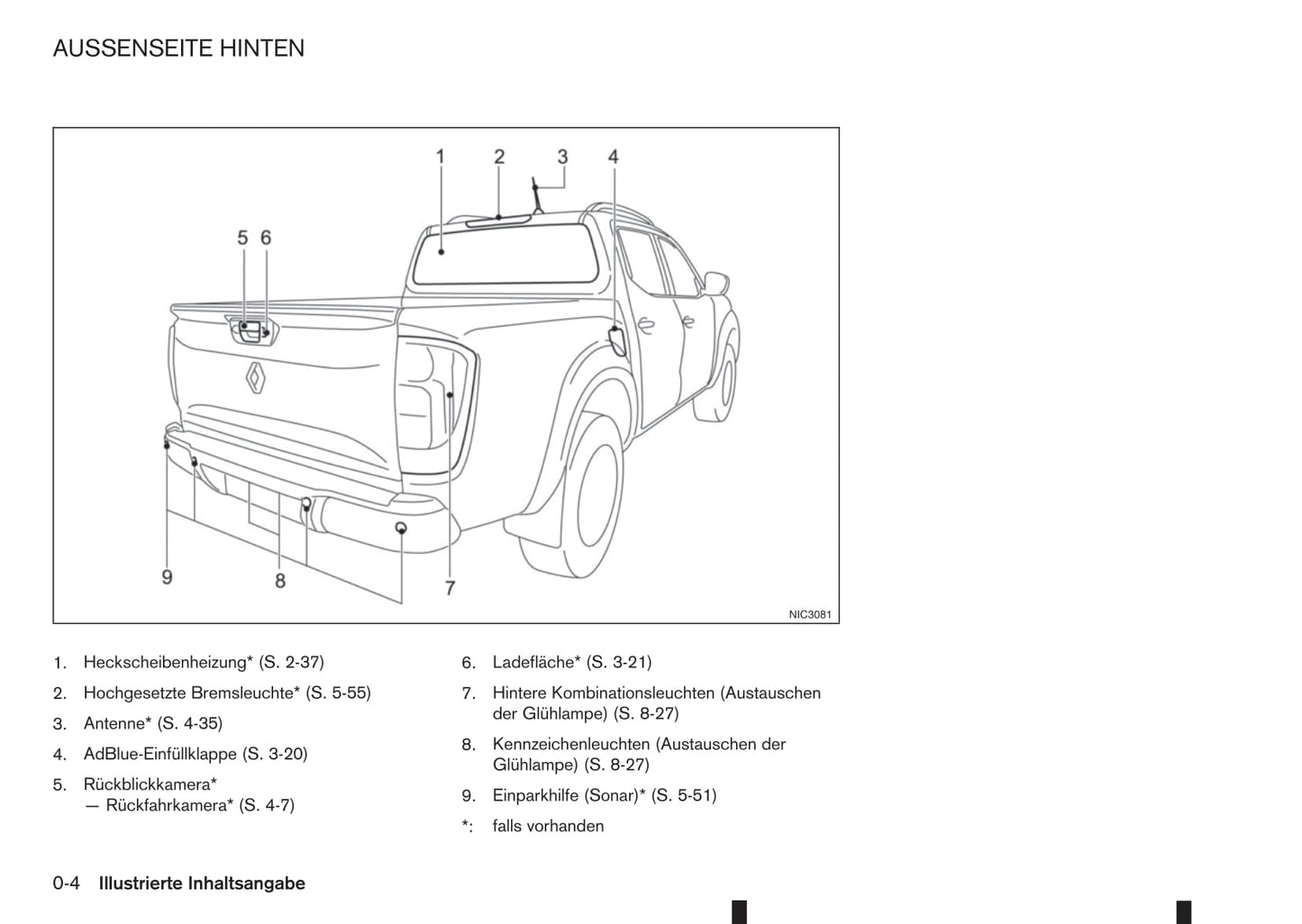 2017-2018 Renault Alaskan Bedienungsanleitung | Deutsch