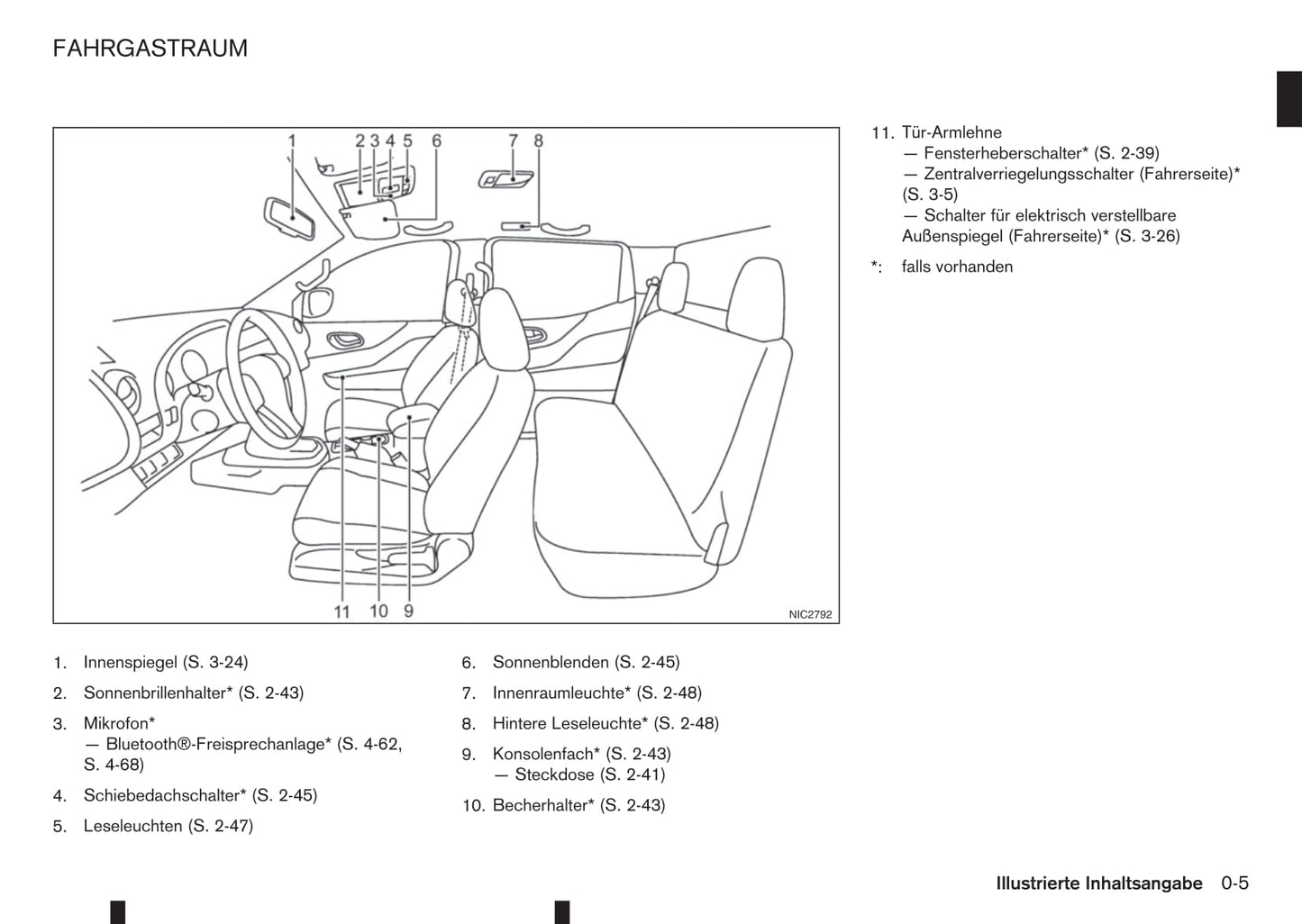 2017-2018 Renault Alaskan Bedienungsanleitung | Deutsch