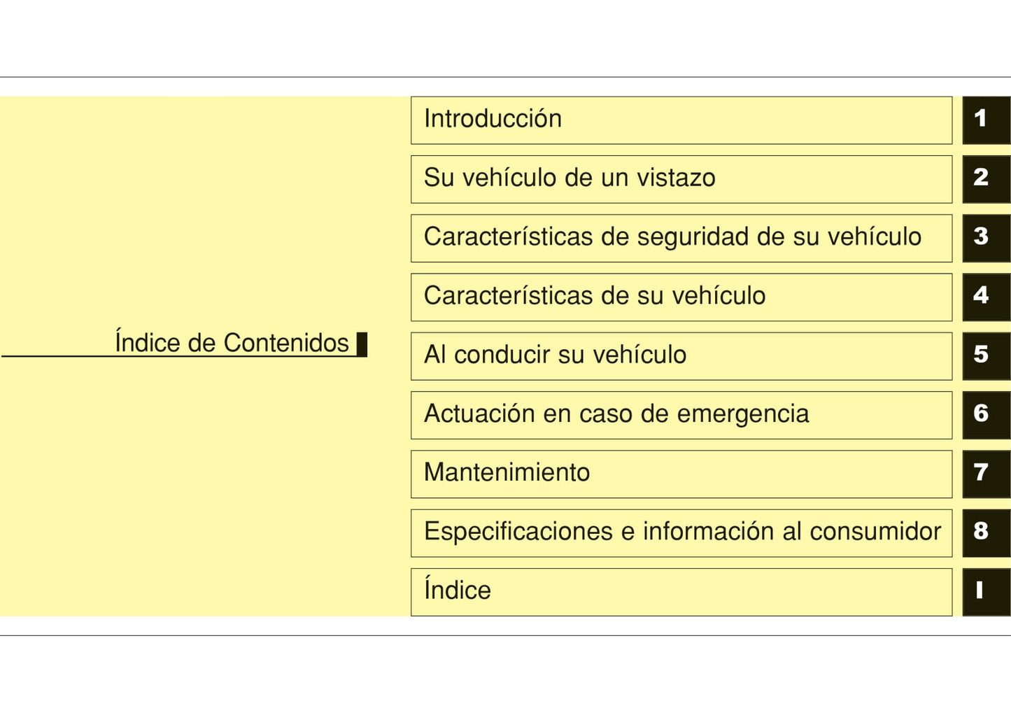 2014-2015 Hyundai i10 Gebruikershandleiding | Spaans