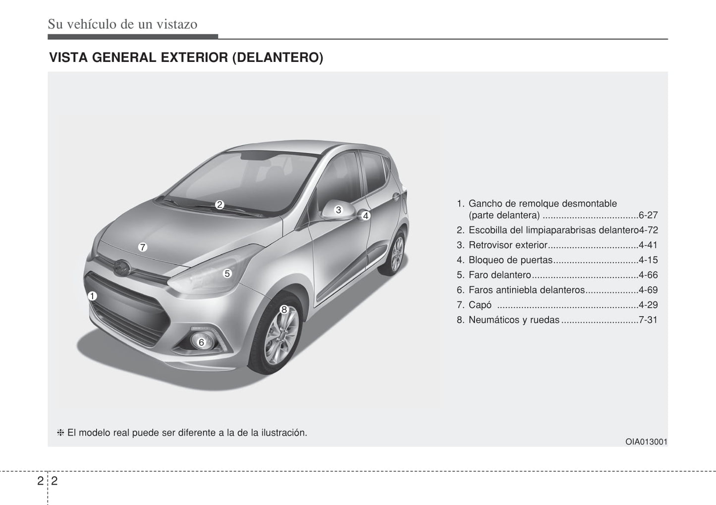 2014-2015 Hyundai i10 Gebruikershandleiding | Spaans