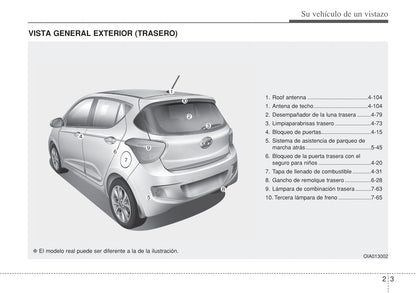 2014-2015 Hyundai i10 Gebruikershandleiding | Spaans