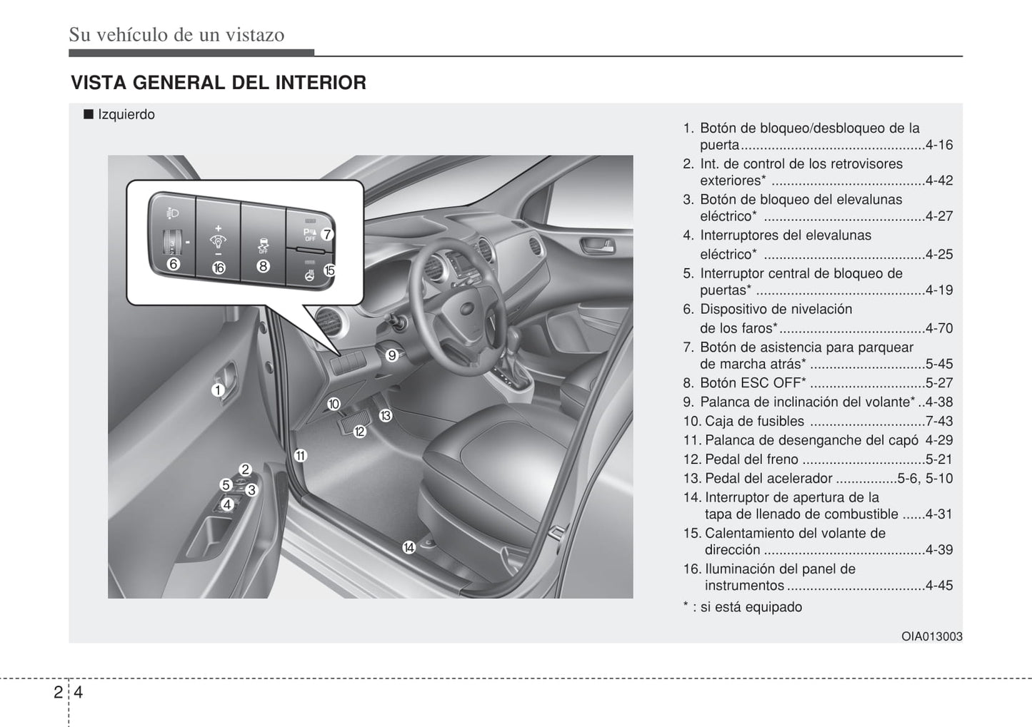 2014-2015 Hyundai i10 Gebruikershandleiding | Spaans