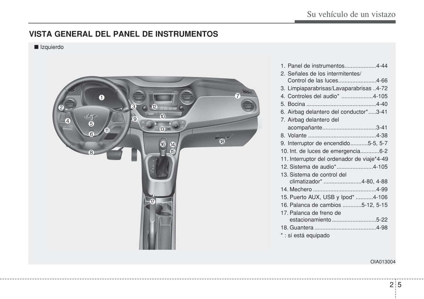 2014-2015 Hyundai i10 Gebruikershandleiding | Spaans