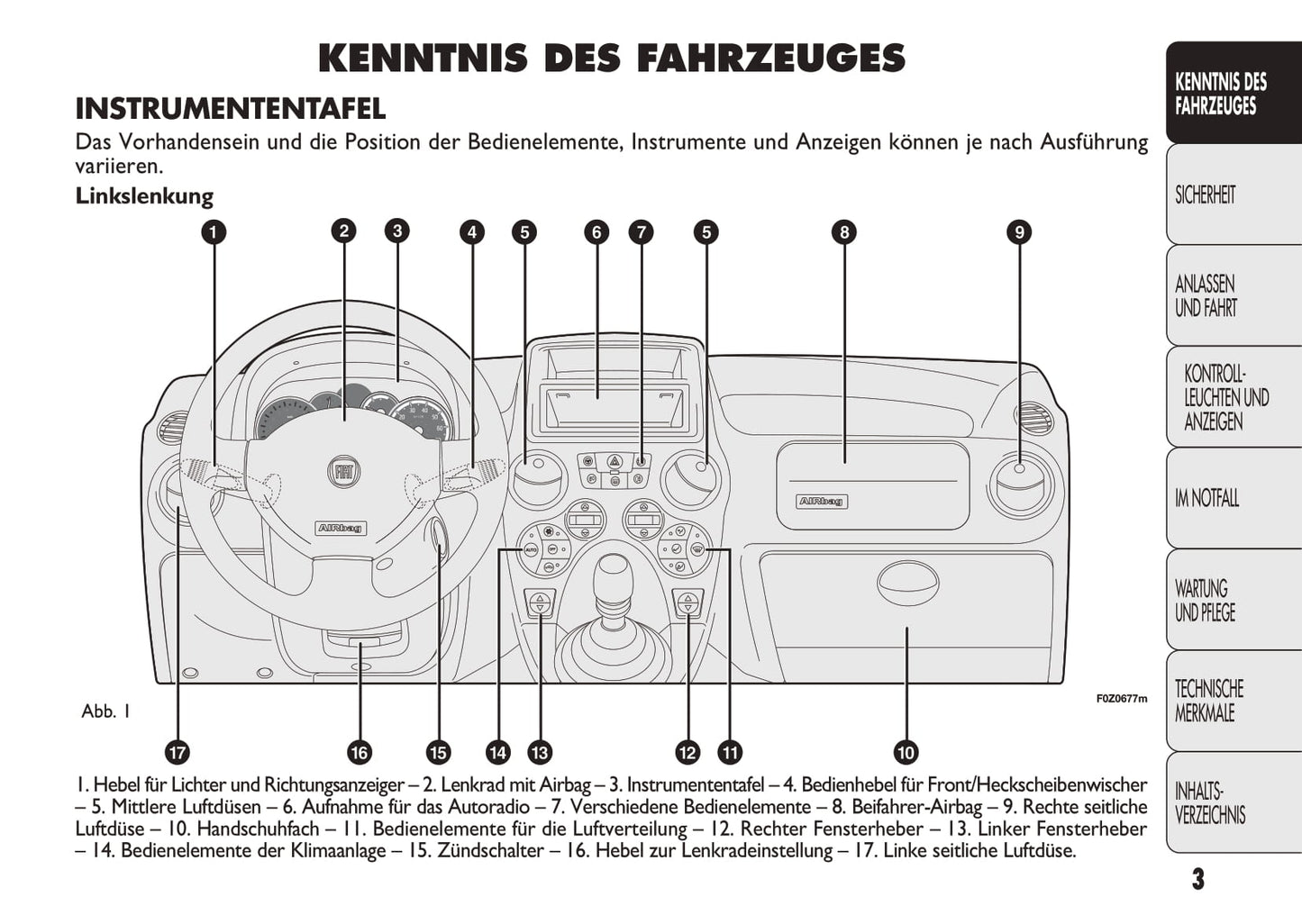 2011-2012 Fiat Panda Gebruikershandleiding | Duits