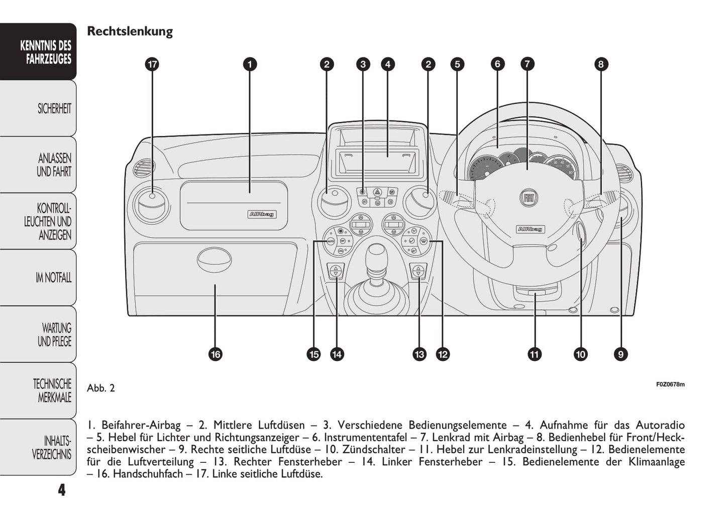 2011-2012 Fiat Panda Gebruikershandleiding | Duits