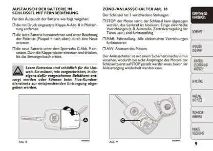 2011-2012 Fiat Panda Gebruikershandleiding | Duits