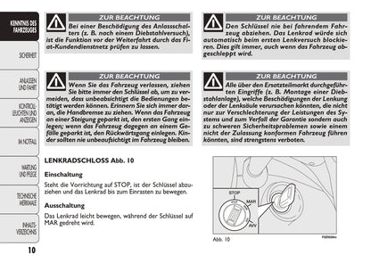 2011-2012 Fiat Panda Gebruikershandleiding | Duits