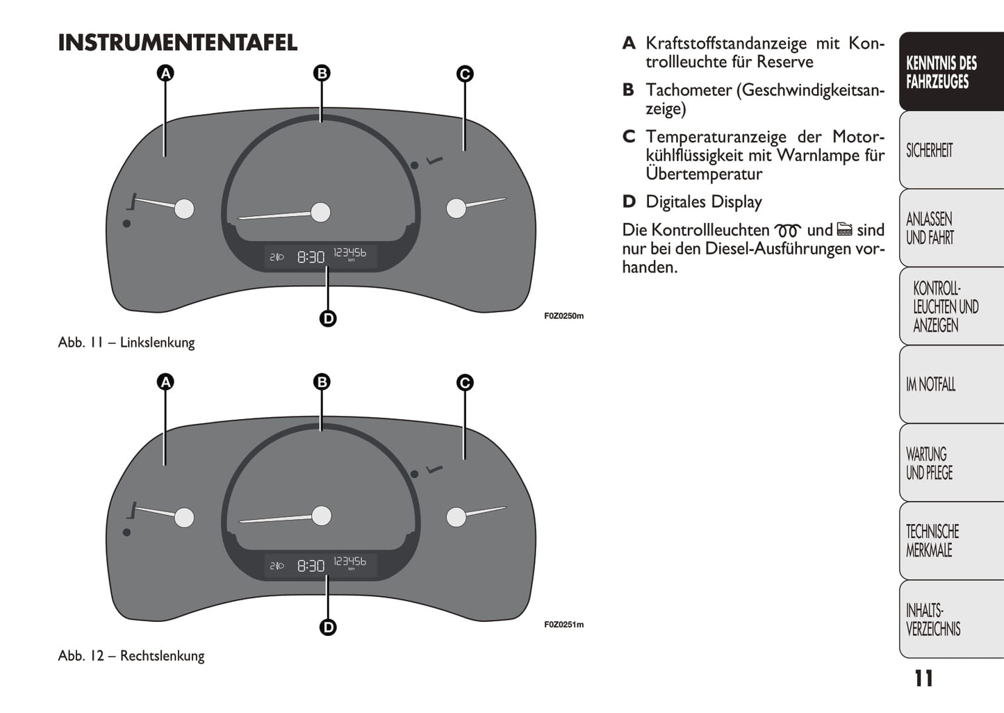 2011-2012 Fiat Panda Gebruikershandleiding | Duits