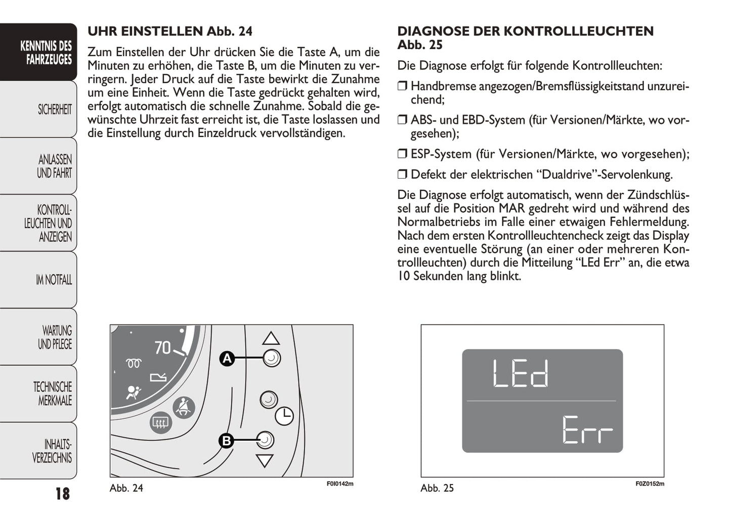 2011-2012 Fiat Panda Gebruikershandleiding | Duits