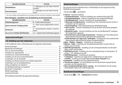 Skoda Columbus Handleiding 2015