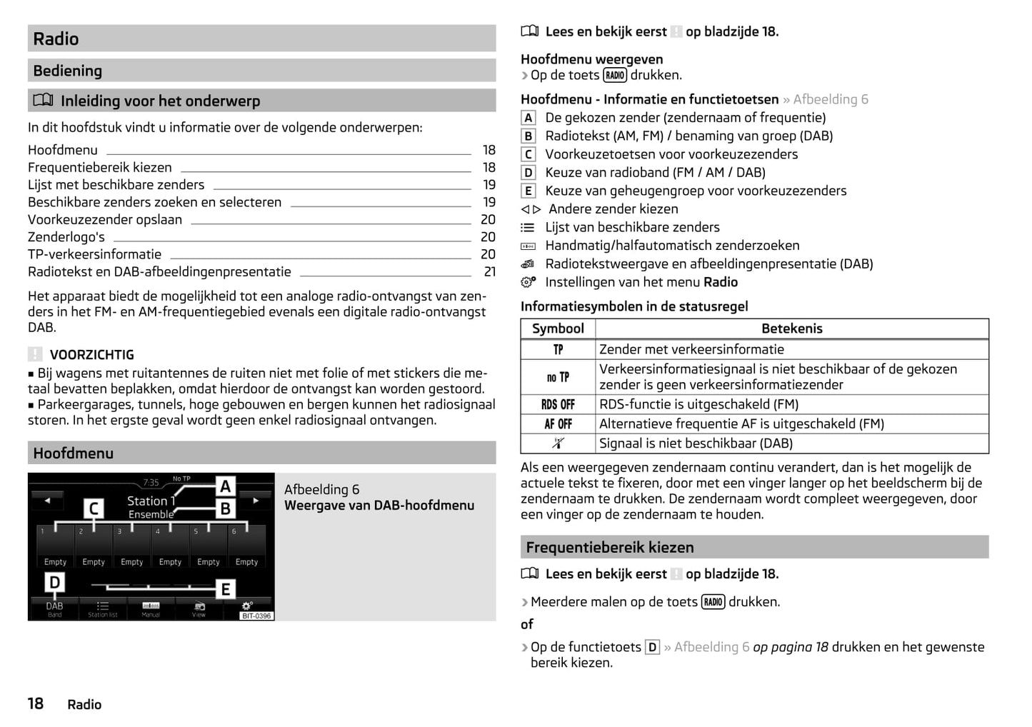 Skoda Columbus Handleiding 2015