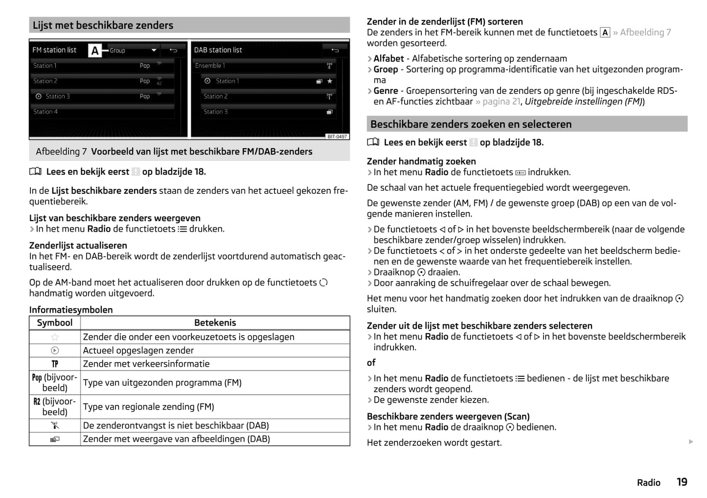 Skoda Columbus Handleiding 2015