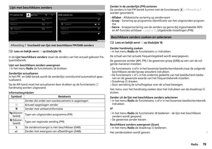 Skoda Columbus Handleiding 2015