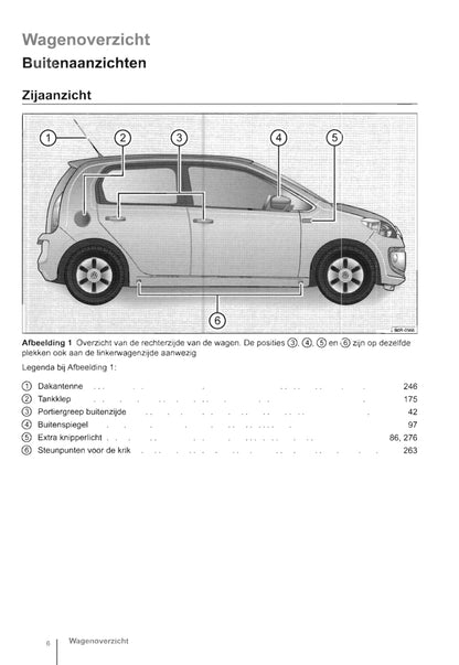 2012-2016 Volkswagen Up Owner's Manual | Dutch