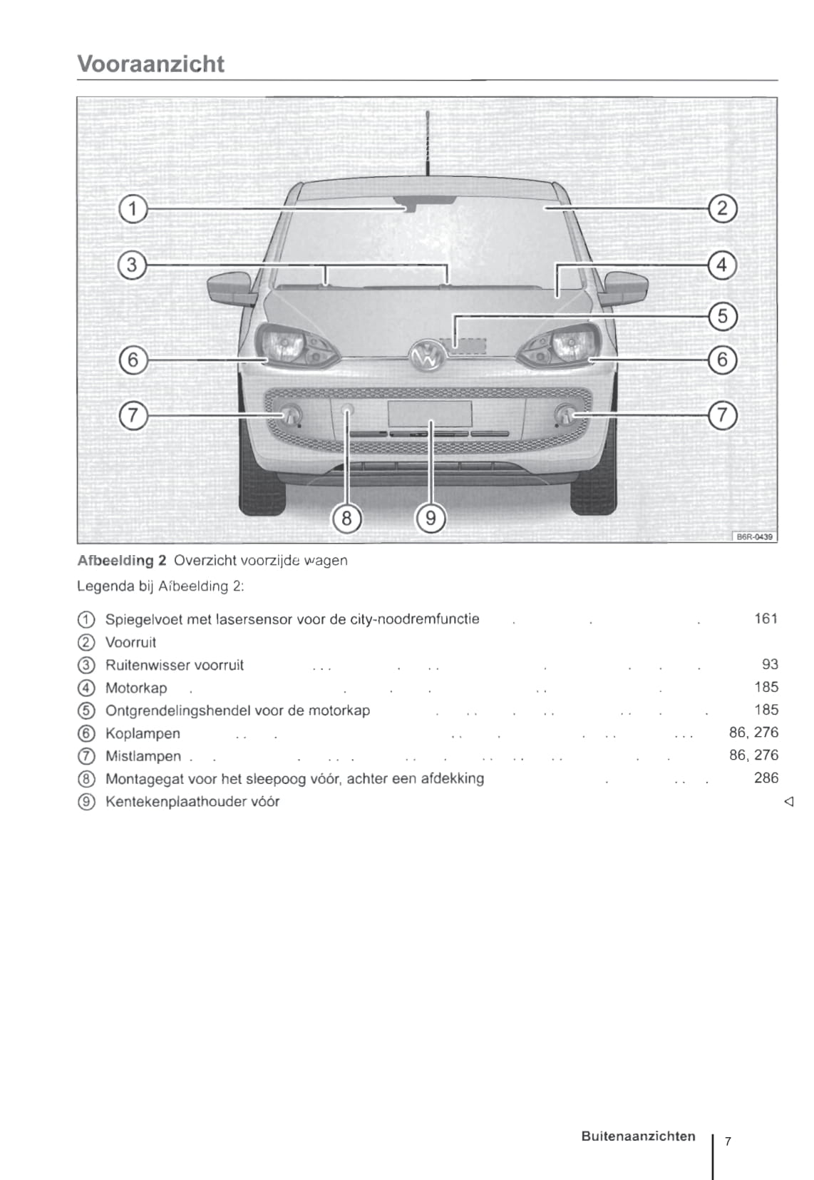 2012-2016 Volkswagen Up Owner's Manual | Dutch