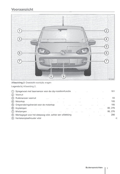 2012-2016 Volkswagen Up Owner's Manual | Dutch