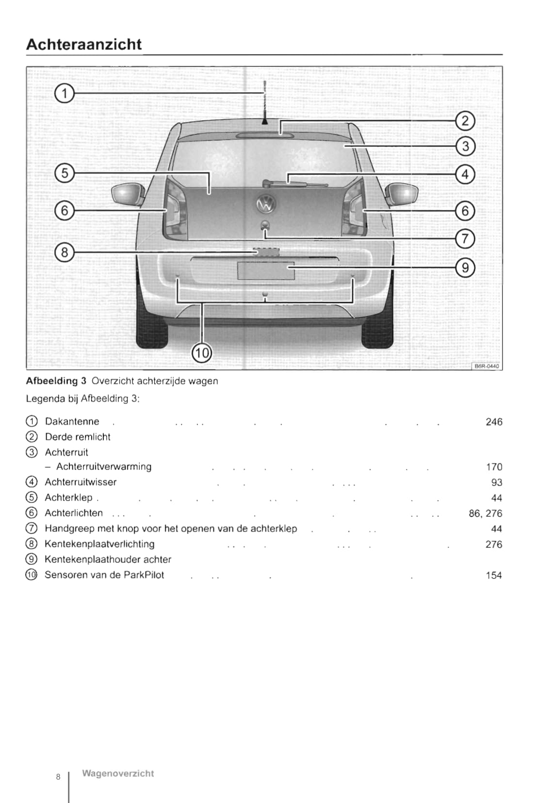 2012-2016 Volkswagen Up Owner's Manual | Dutch