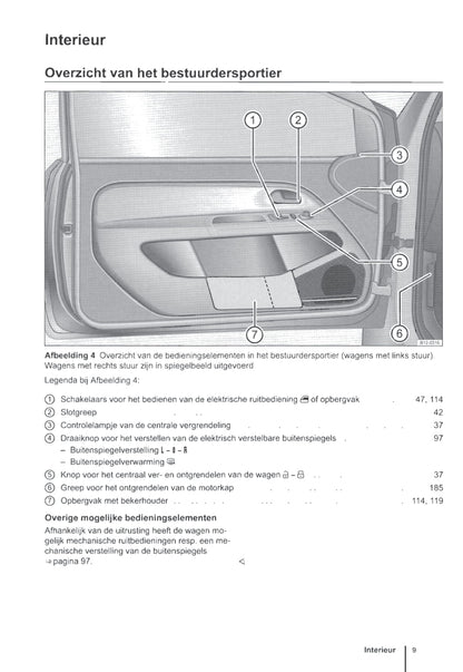 2012-2016 Volkswagen Up Owner's Manual | Dutch