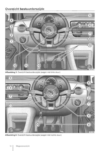 2012-2016 Volkswagen Up Owner's Manual | Dutch