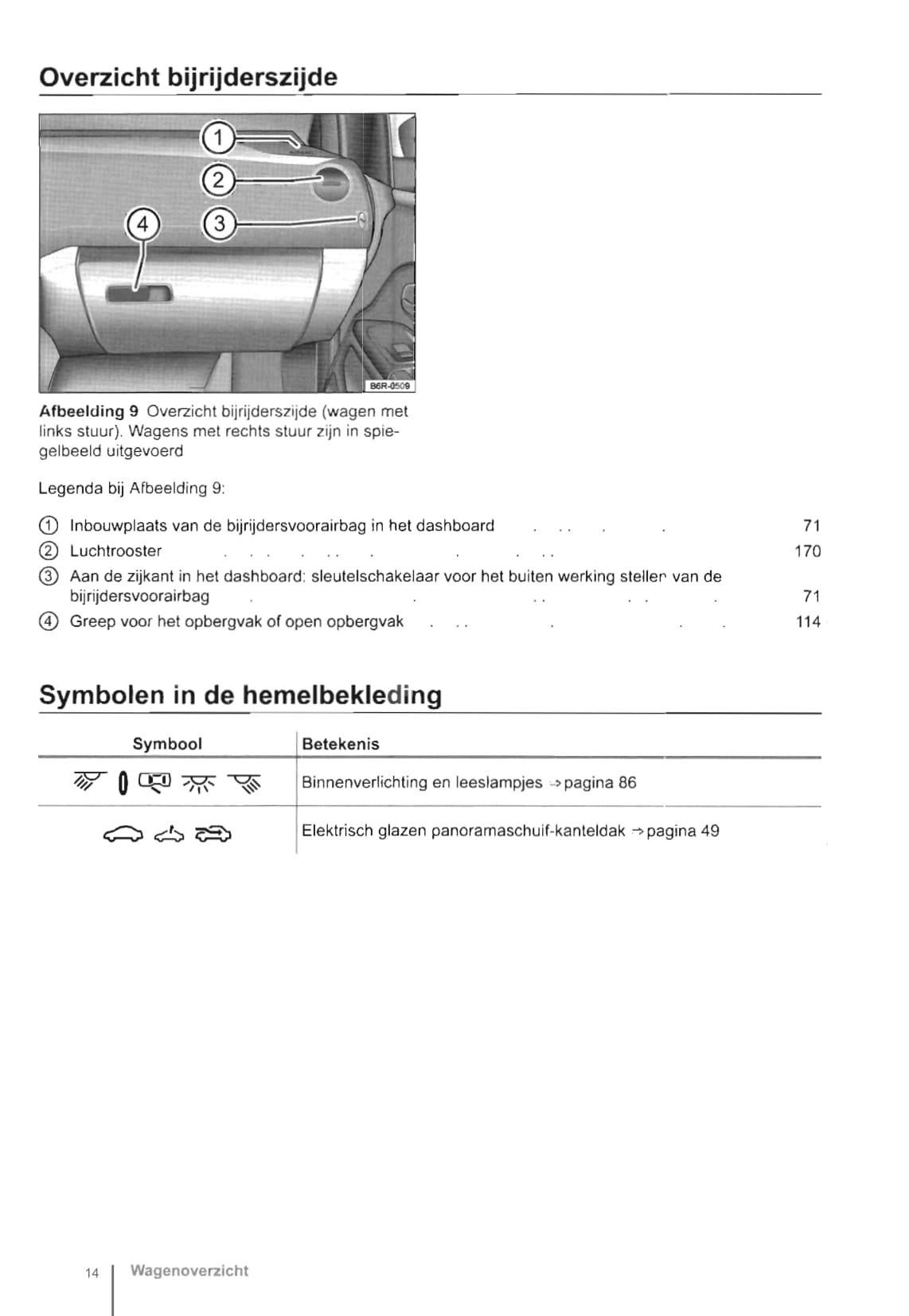 2012-2016 Volkswagen Up Owner's Manual | Dutch