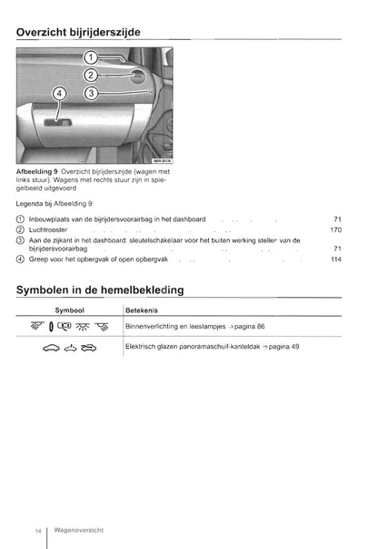 2012-2016 Volkswagen Up Owner's Manual | Dutch