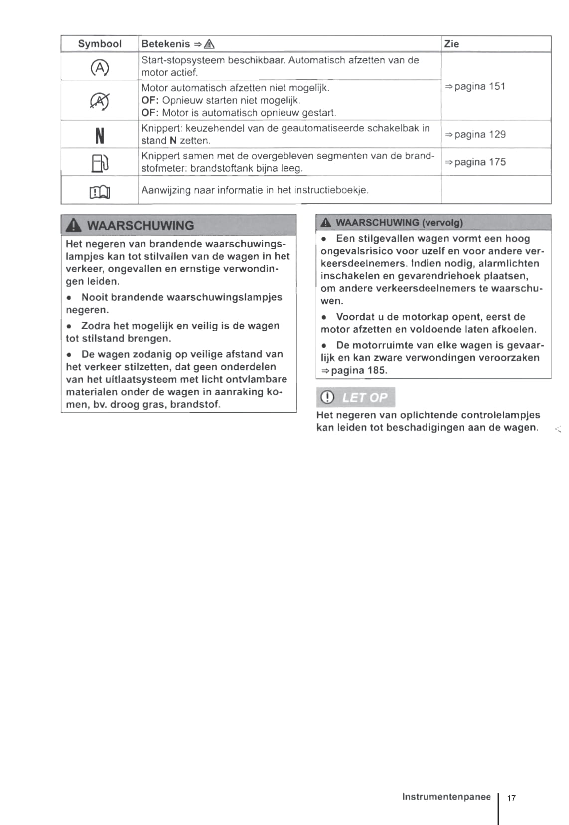 2012-2016 Volkswagen Up Owner's Manual | Dutch