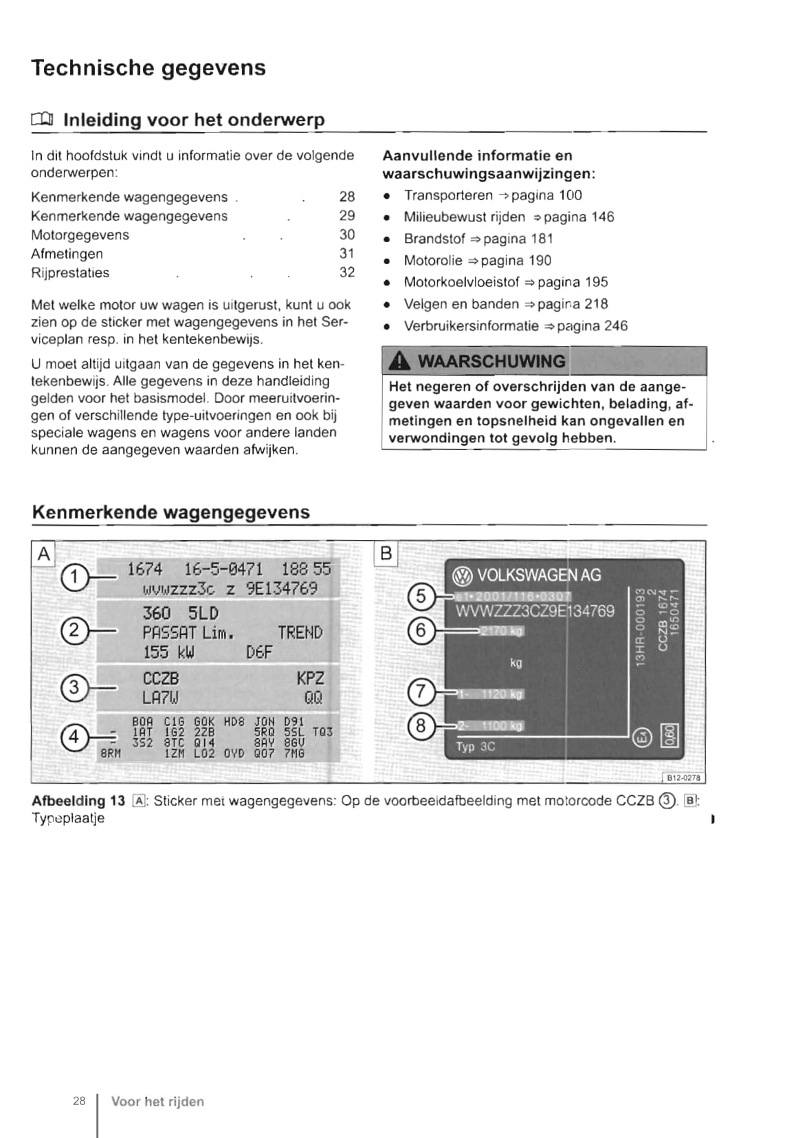 2012-2016 Volkswagen Up Owner's Manual | Dutch