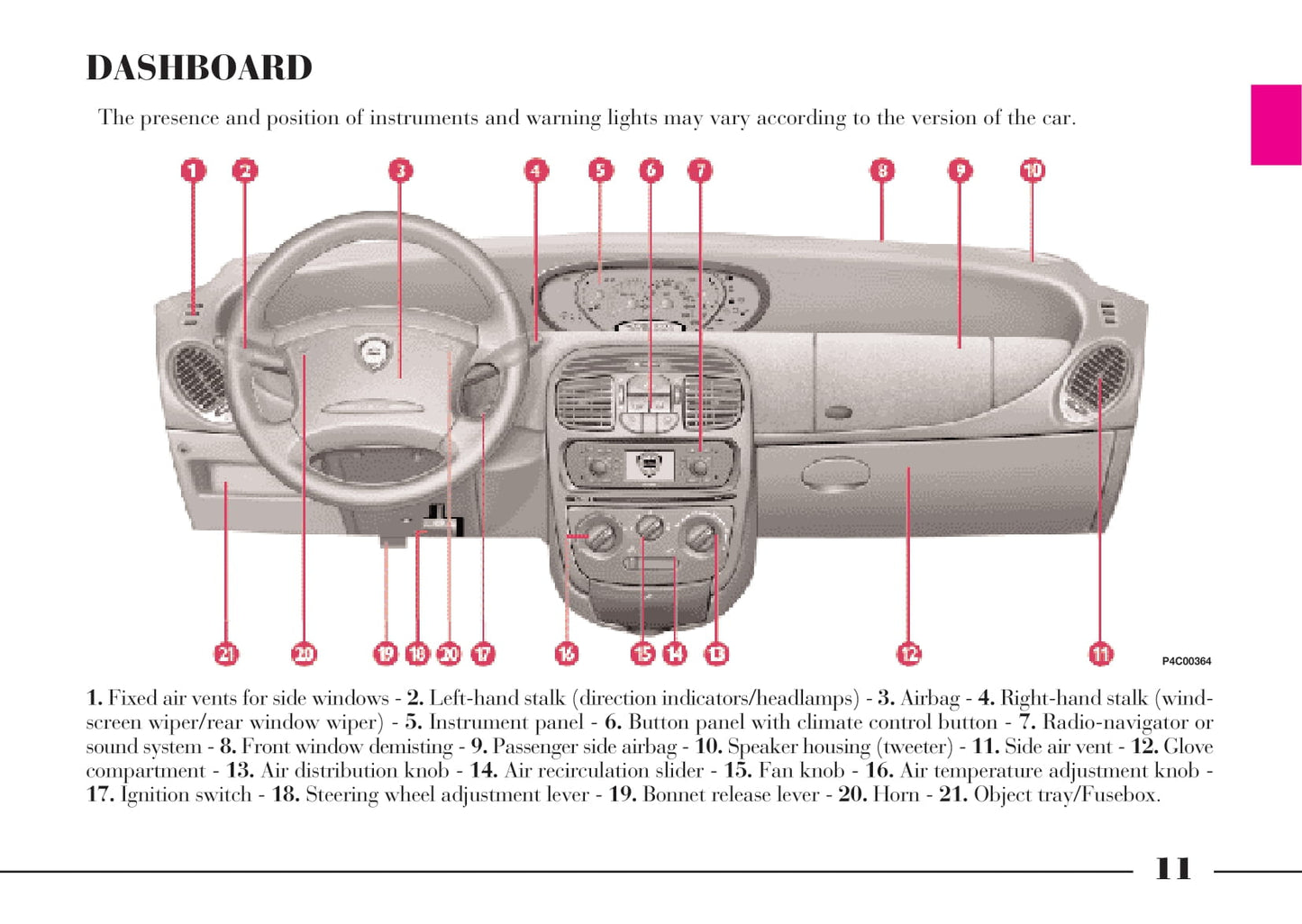 2001-2003 Lancia Ypsilon Bedienungsanleitung | Englisch