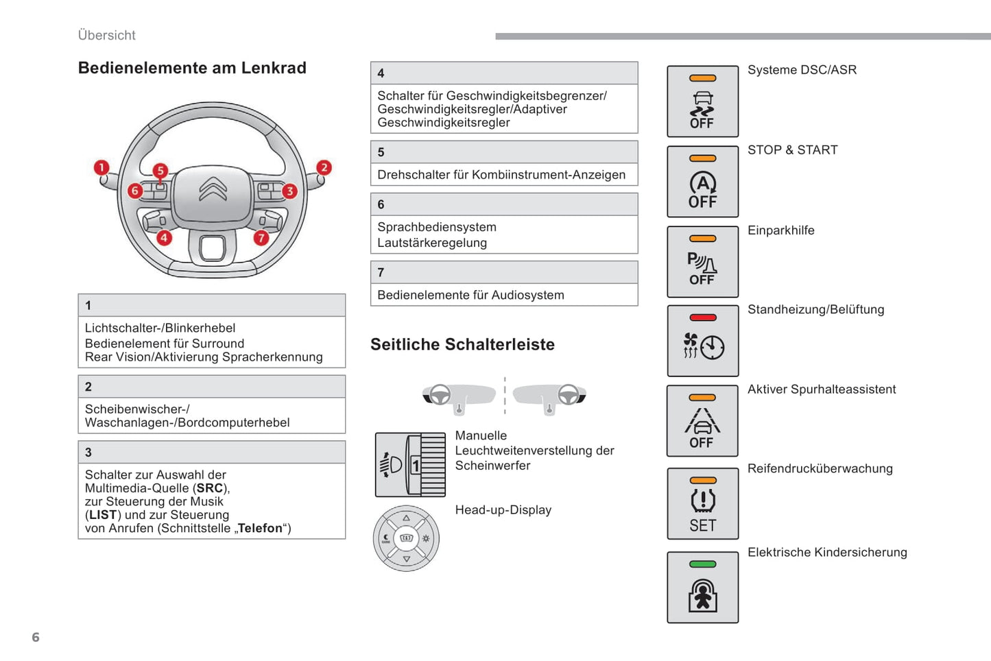 2018-2019 Citroën Berlingo Van Bedienungsanleitung | Deutsch