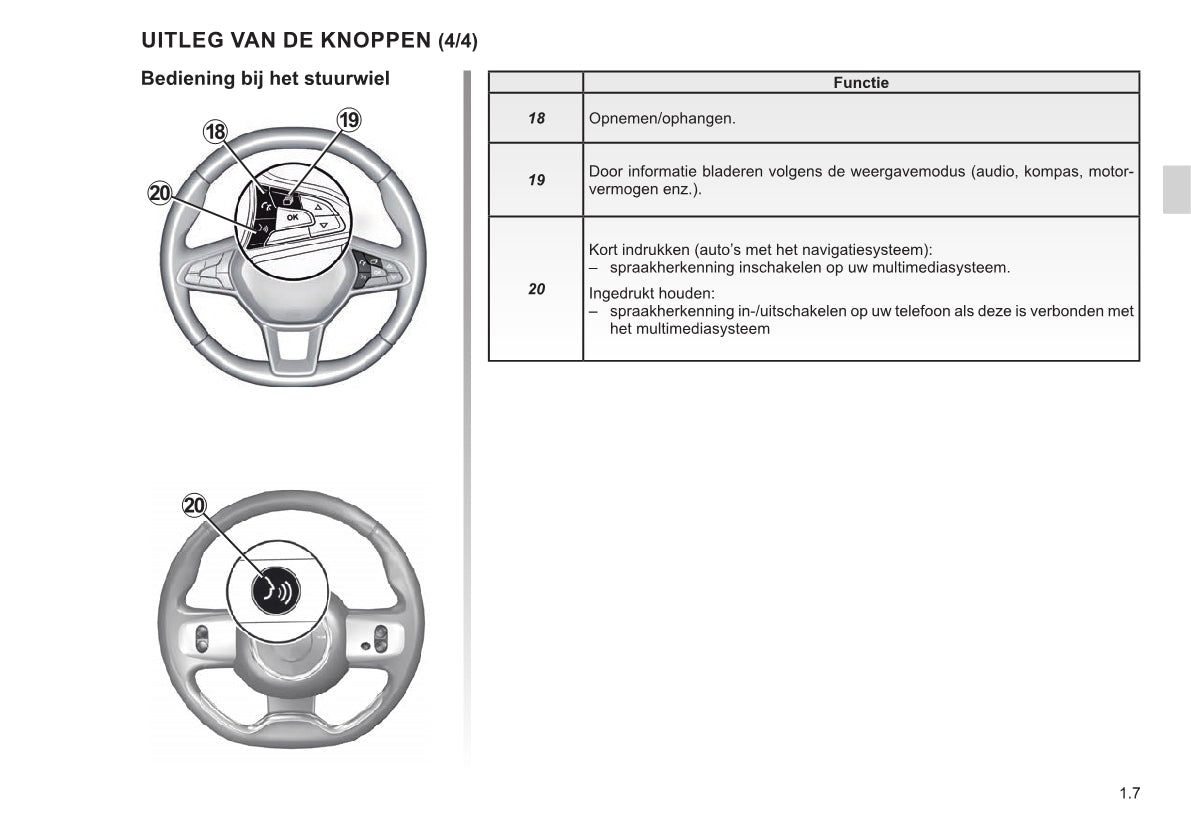 Renault Easy Connect - Multimediasysteen Easy Link-Systeem Handleiding 12/2020