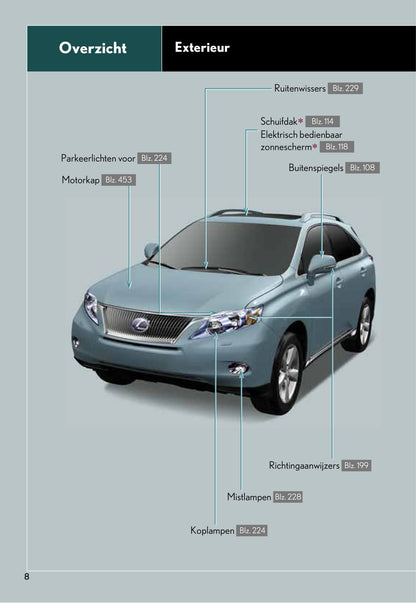 2010-2011 Lexus RX 450h Owner's Manual | Dutch