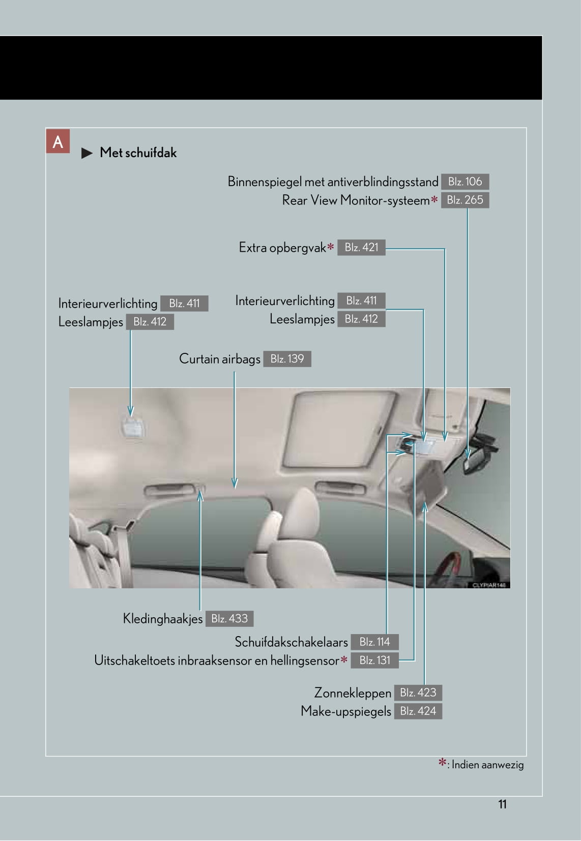 2010-2011 Lexus RX 450h Owner's Manual | Dutch