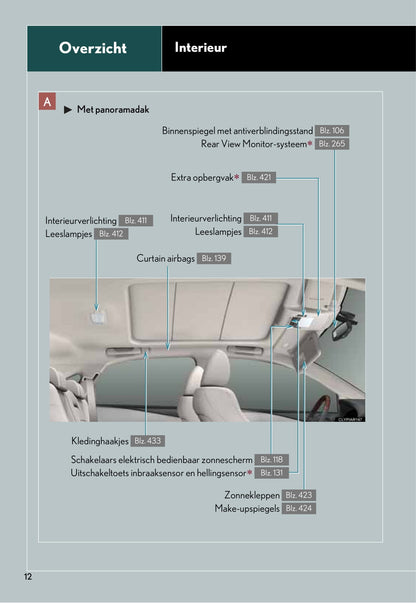 2010-2011 Lexus RX 450h Owner's Manual | Dutch