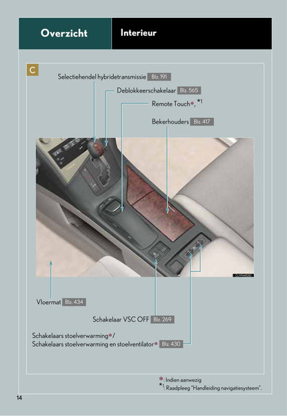 2010-2011 Lexus RX 450h Owner's Manual | Dutch