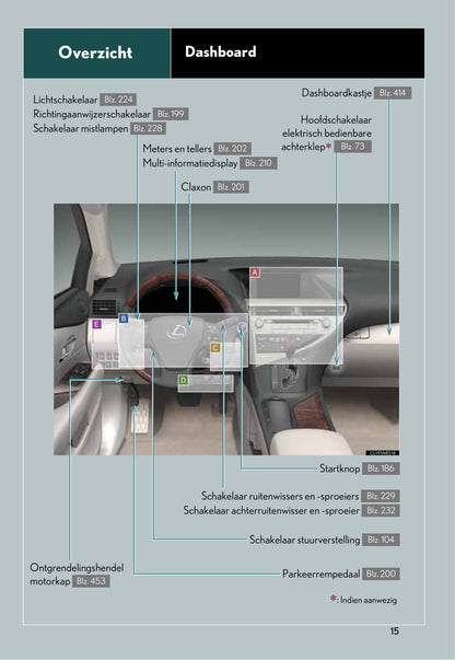 2010-2011 Lexus RX 450h Owner's Manual | Dutch