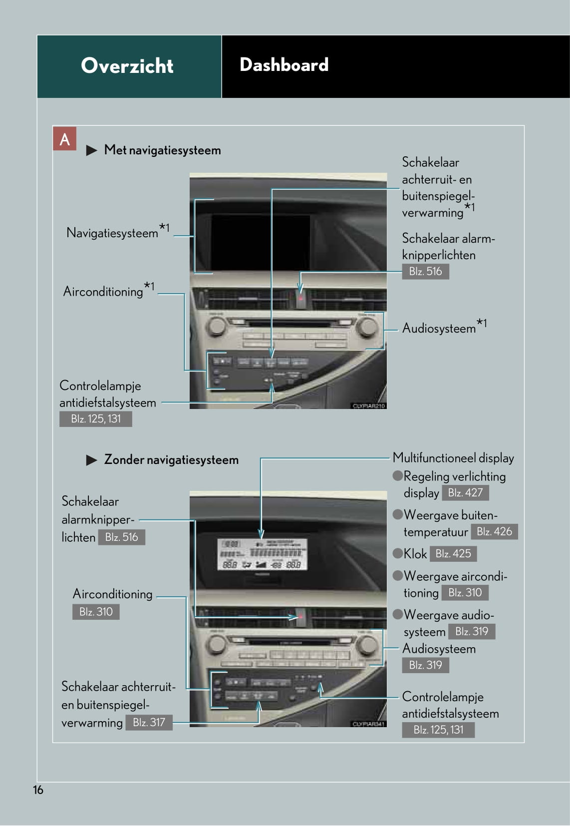 2010-2011 Lexus RX 450h Owner's Manual | Dutch