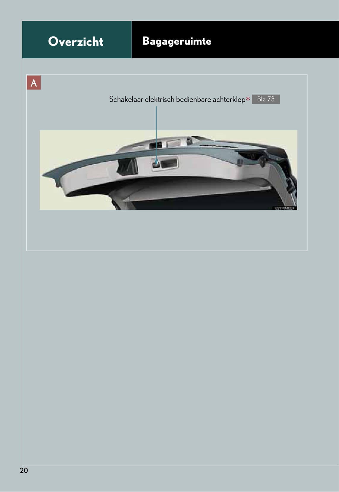 2010-2011 Lexus RX 450h Owner's Manual | Dutch