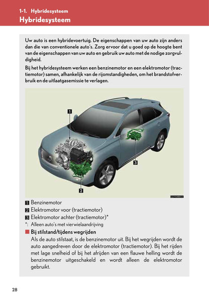 2010-2011 Lexus RX 450h Owner's Manual | Dutch