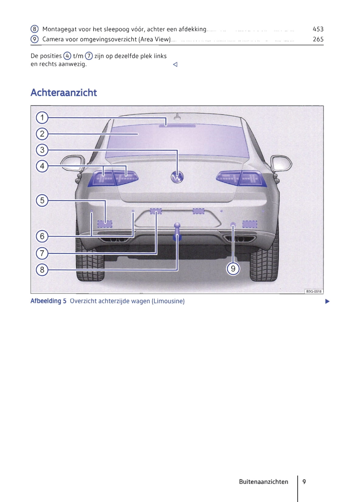 2014-2019 Volkswagen Passat Owner's Manual | Dutch