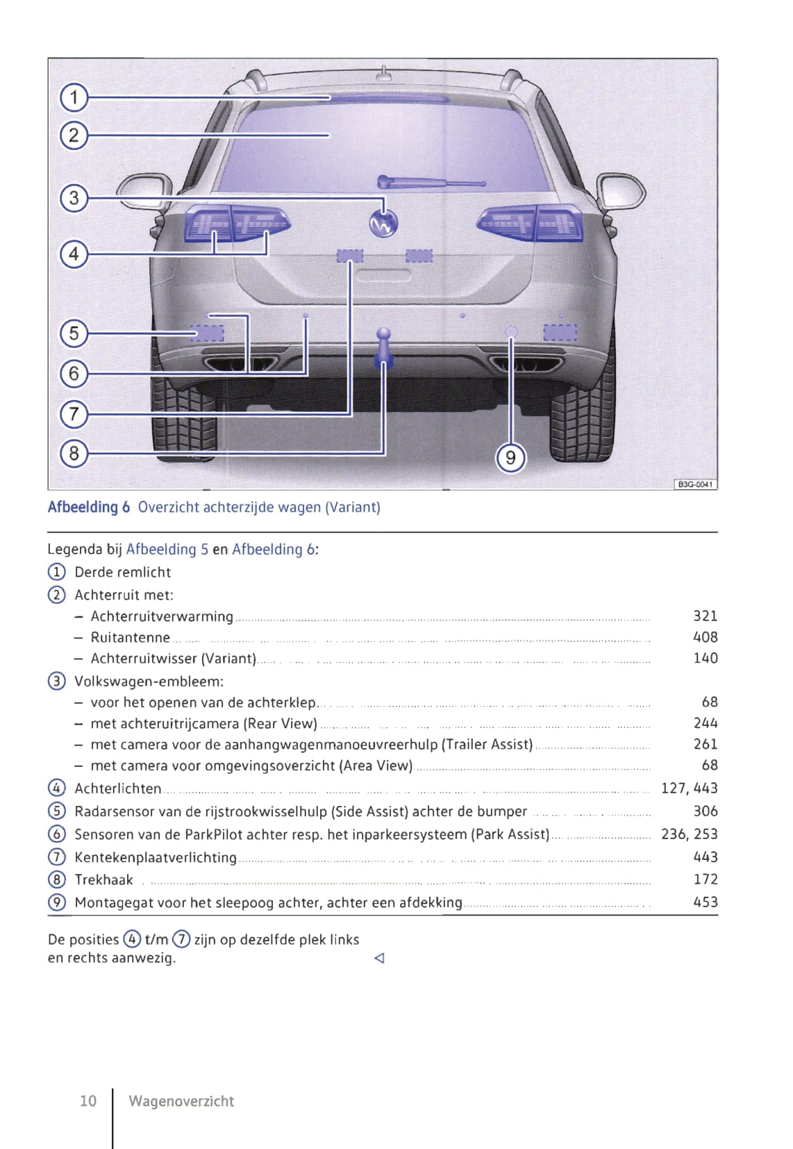 2014-2019 Volkswagen Passat Owner's Manual | Dutch