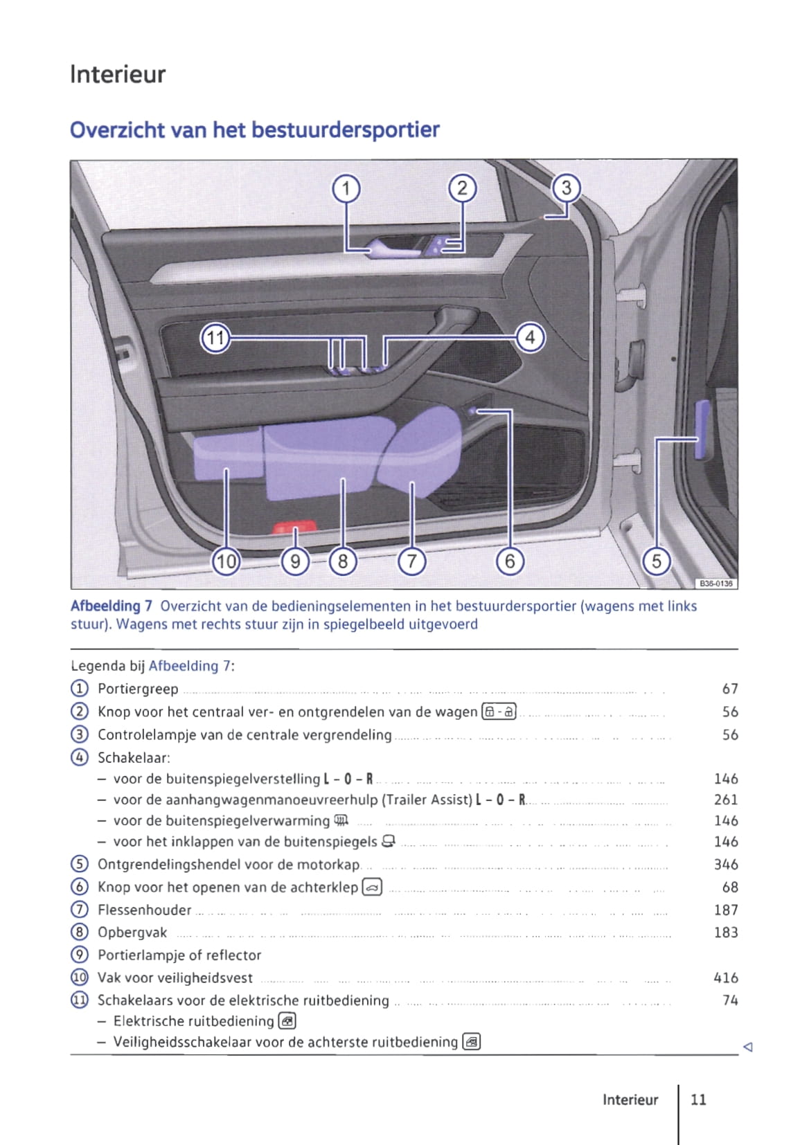 2014-2019 Volkswagen Passat Owner's Manual | Dutch