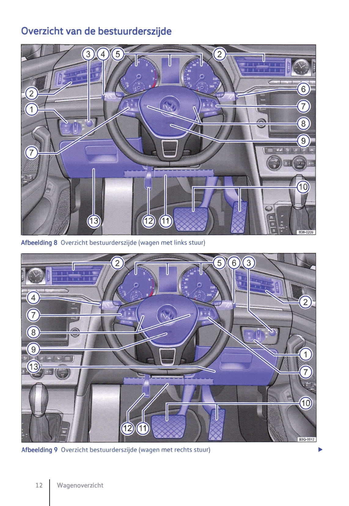 2014-2019 Volkswagen Passat Owner's Manual | Dutch